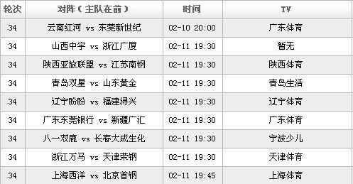 CBA赛程直播哪个台？这份收看指南，比你想的更实用